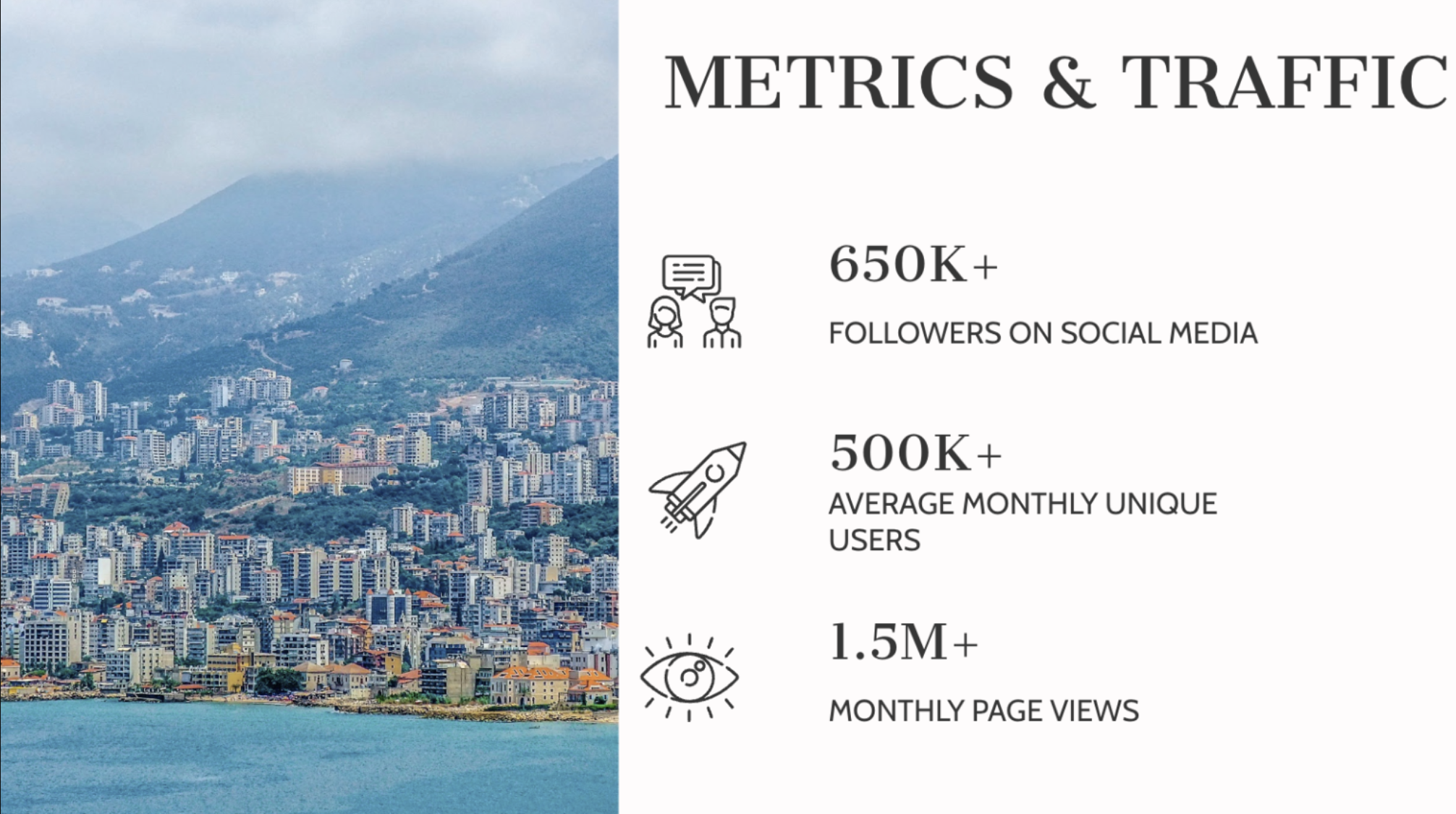 Advertise with Beirut.com